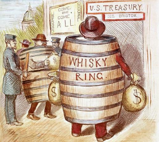 Een politieke cartoon over het Whiskey Ring-schandaal dat plaatsvond tijdens de tweede termijn van president Grant.