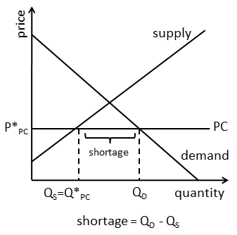 Prijsplafonds-4.png