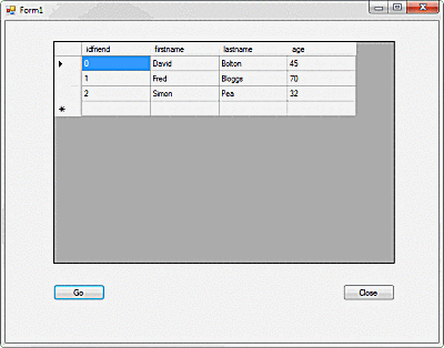 Schermafbeelding van de C # -applicatie met SQLite-gegevens