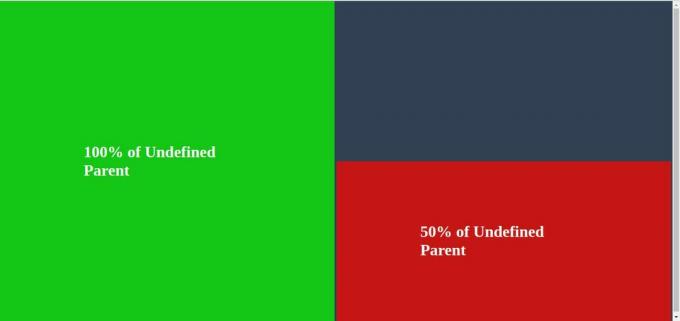 CSS-element met 100% hoogte en ongedefinieerde bovenliggende hoogte