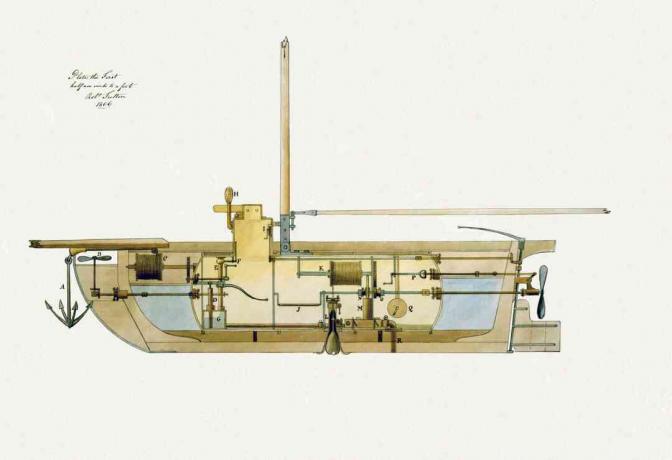 Tekening van de onderzeeër Nautilus van uitvinder Robert Fulton
