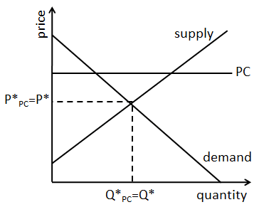 Prijsplafonds-2.png