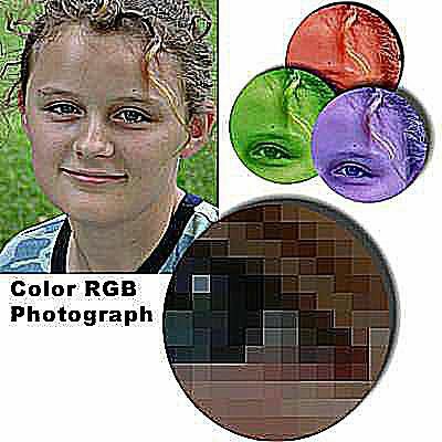 Kleurenfoto's zijn meestal in RGB-formaat
