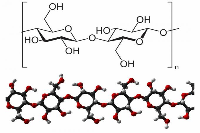 Cellulose chemische structuur