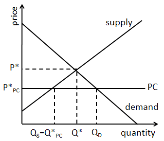 Prijsplafonds-3.png