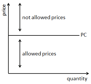 Prijsplafonds-1.png