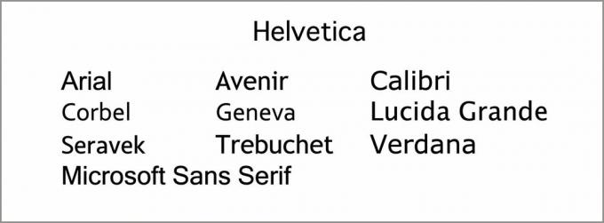 Lijst met lettertypen zoals Helvetica.
